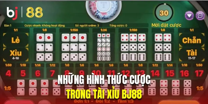 Tổng hợp những hình thức cược phổ biến trong tài xỉu Bj88